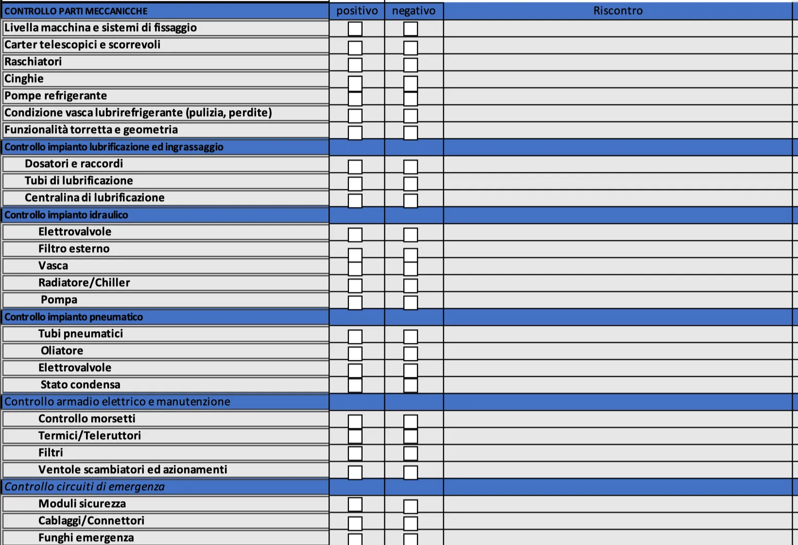 Prevenzione e controllo costante